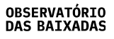 Observatório das Baixadas